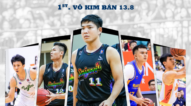 Thống kê những nội binh hay nhất VBA 2024 sau 5 tuần