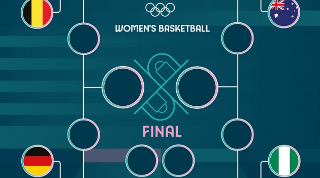 Kết quả bóng rổ Olympic Paris 2024 ngày 4/8: Tuyển nữ Mỹ băng băng tiến bước