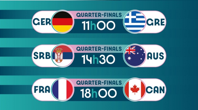 Lịch thi đấu bóng rổ Olympic Paris 2024 vòng tứ kết: Tâm điểm Pháp vs Canada