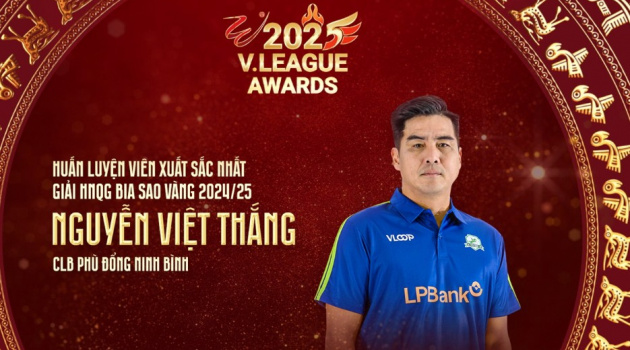 HLV Nguyễn Việt Thắng được kỳ vọng giúp Công Phượng bùng nổ