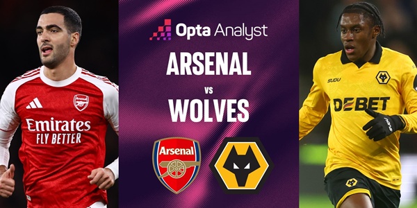 Wolves đấu Arsenal: Điểm tựa lịch sử và hy vọng từ kẻ ngáng đường vĩ đại