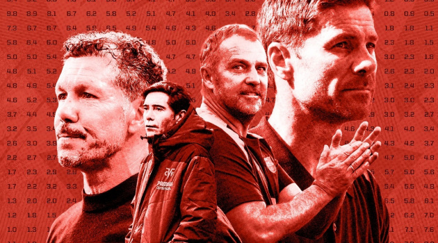 La Liga: Tái định hình bóng đá Tây Ban Nha với chiến lược bền vững