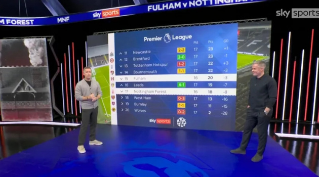 Phát ngôn về Salah phản tác dụng, Carragher bị đồng nghiệp cà khịa