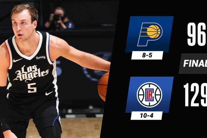 Kết quả NBA 18/1: Celtics gục ngã, Clippers thăng hoa