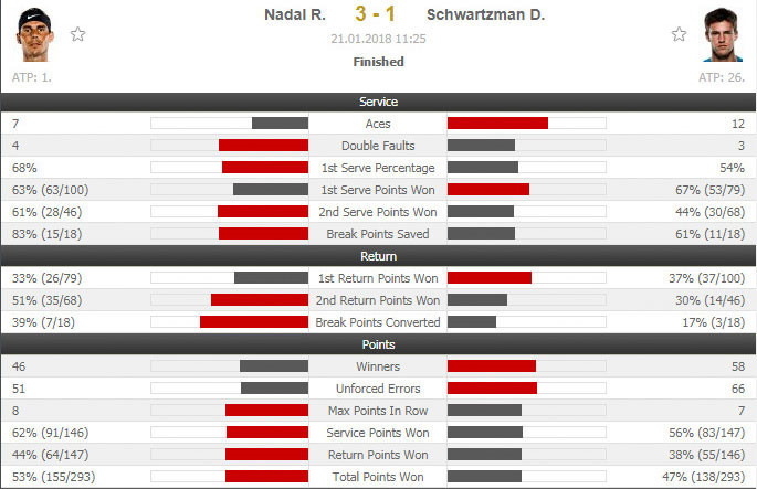 Rafael-Nadal-10