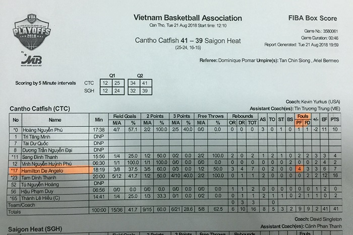 vba