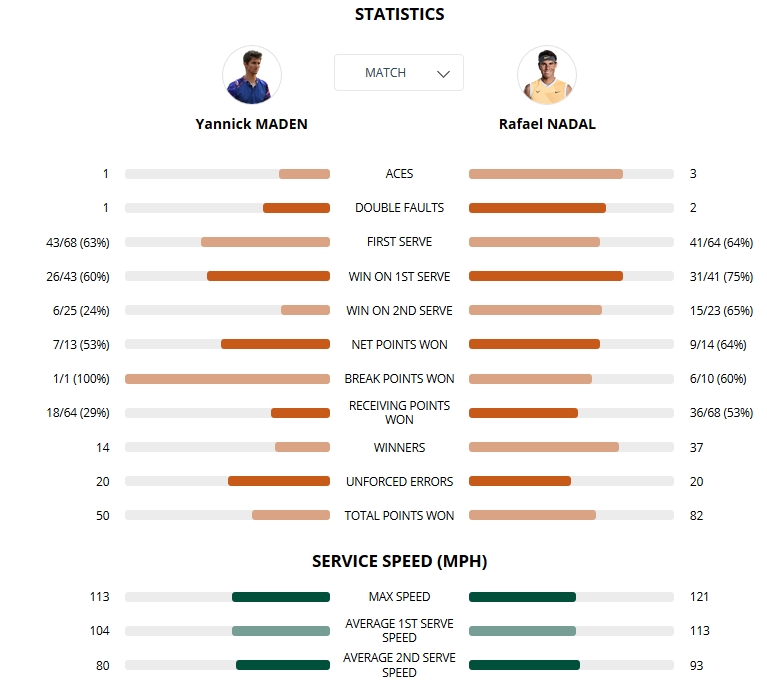Rafael-Nadal-07