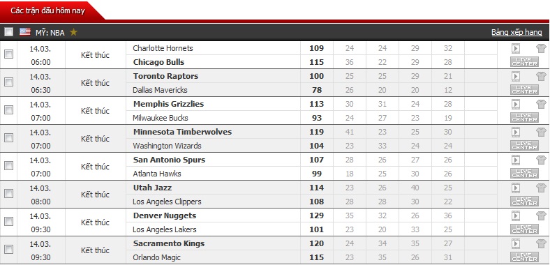 NBA-14-03-10