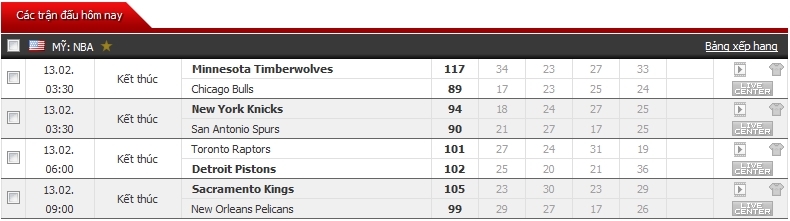 NBA-10