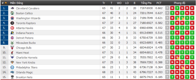 NBA-14-03-12