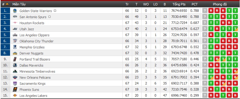 NBA-14-03-11
