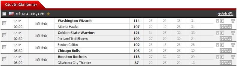 NBA-17-04-10