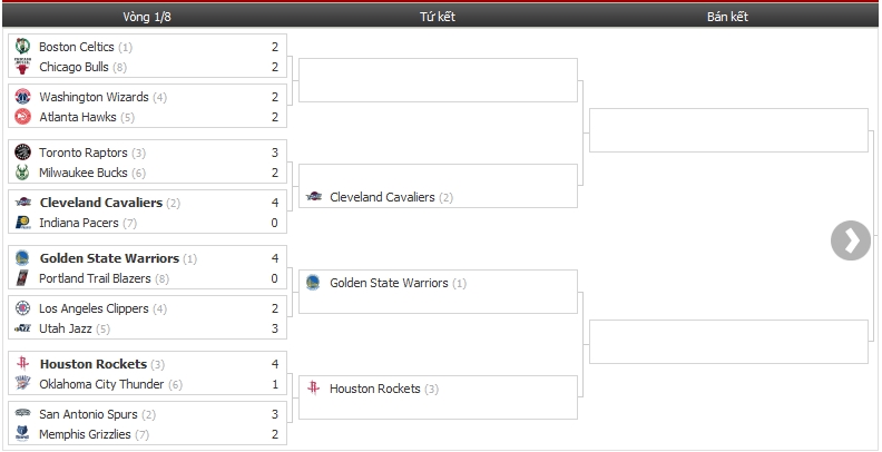 NBA-26-04-12