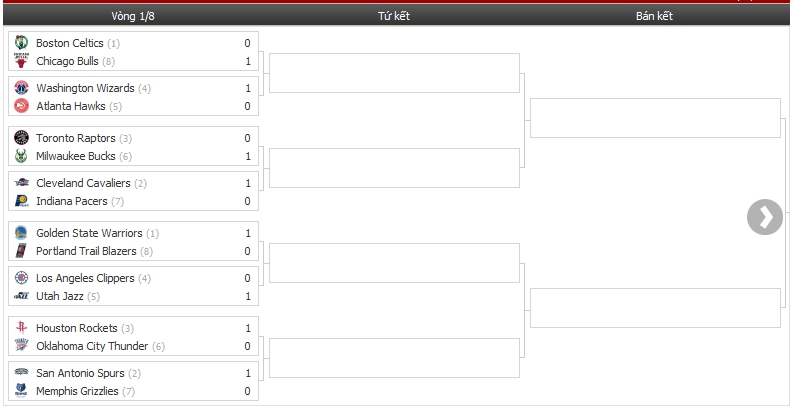 NBA-17-04-12