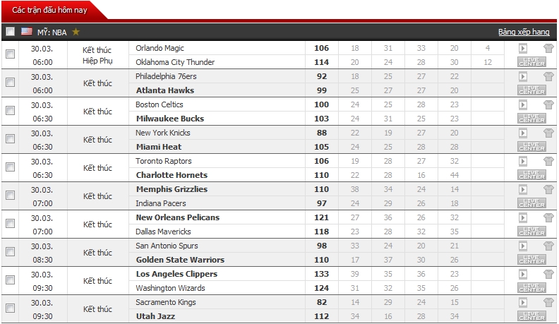 NBA-30-03-10
