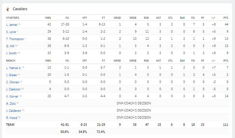 bostonc-celtics-vs-cleveland-cavaliers-anh-4