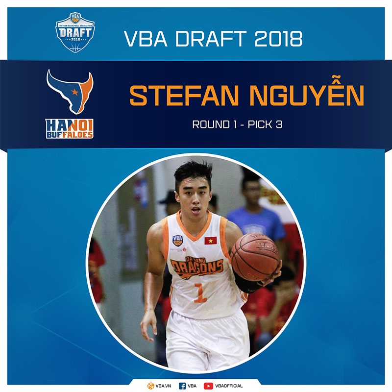 TEMPLATE-DRAFT-PICK-3