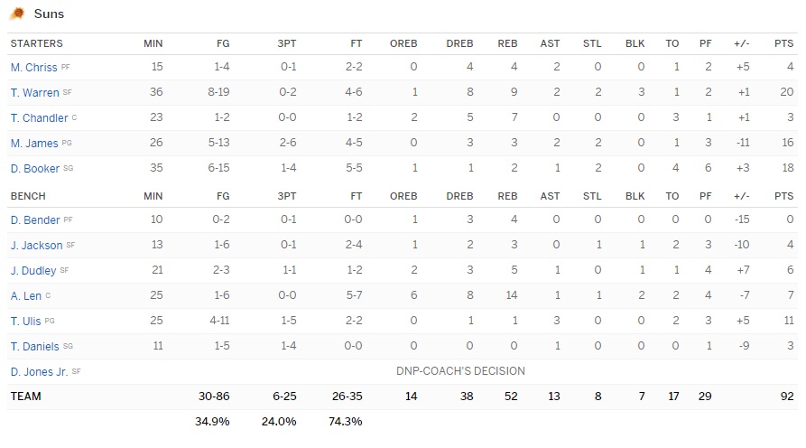 nets-2