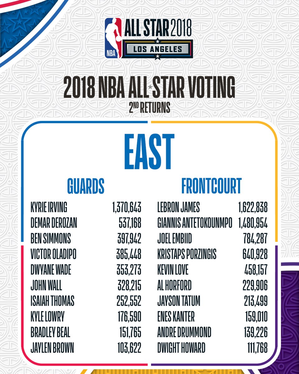 all-star-01-0320